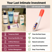 vBliss™ Intimacy Wand