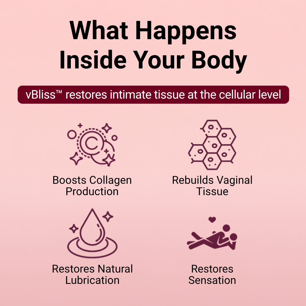vBliss™ Intimacy Wand