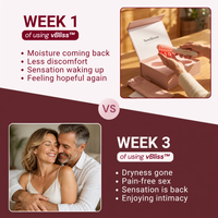 vBliss™ Intimacy Wand
